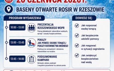 Finał Kampanii: Ludzie toną w ciszy”